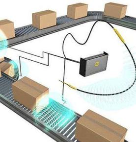 RFID teknolojisine dayalı ekspres geri dönüşüm çevre koruma çantasının yönetimi