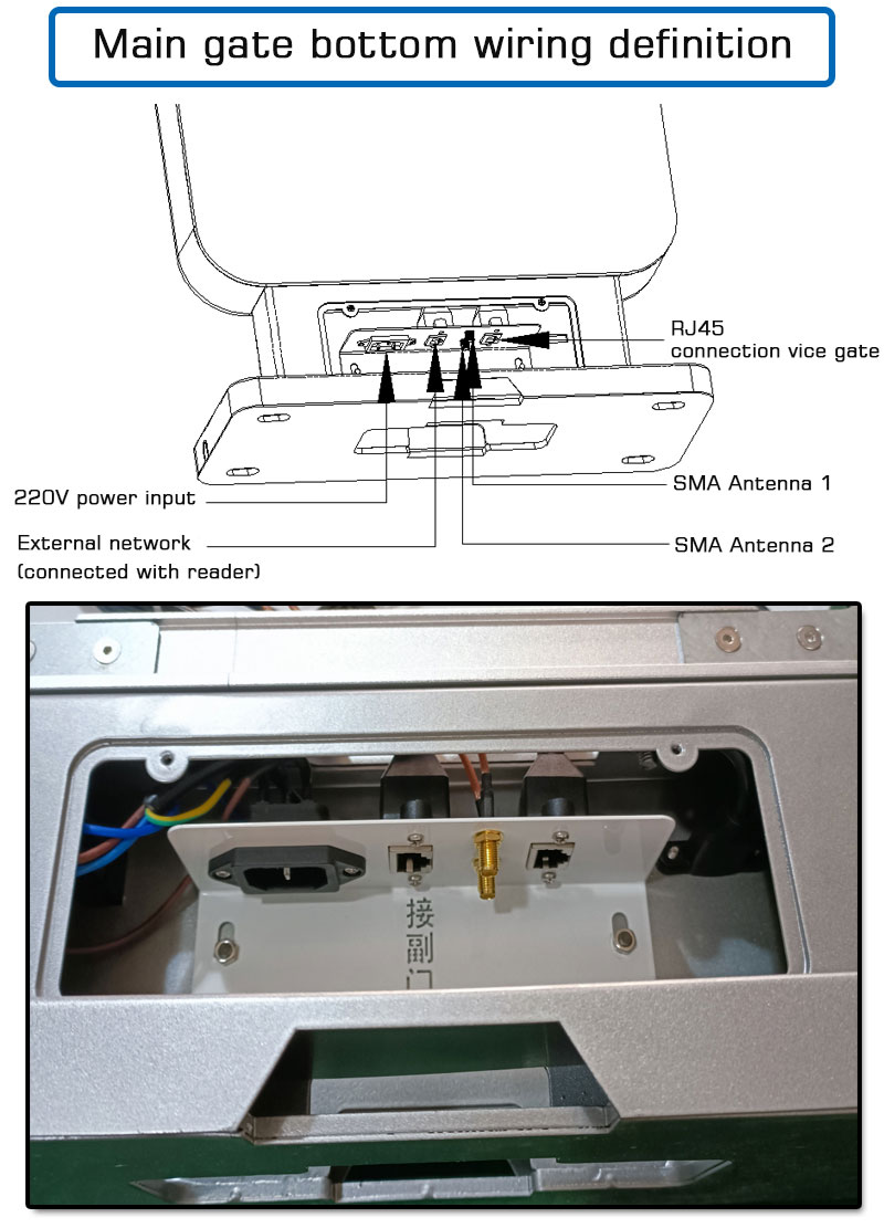 UHF RFID kanal erişim kontrol kapısı okuyucu 4