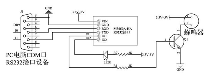 IC kart okuyucu modülü RFID yüksek frekanslı temassız S50 okuma ve yazma indüksiyon seri portu RS232 TTL