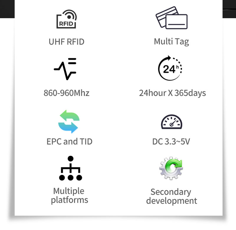 RFID Etiket Kart Okuyucu Modülü UHF RFID Okuyucu Modülü Cihaz Yönetimi için2