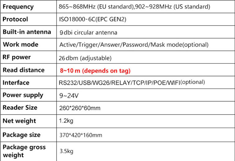 UHF RFID kapı okuyucu 10m Araç Park Yeri RFID Okuyucu 865~960Mhz Uzun Menzilli Okuyucu 8