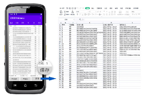 Android sistem IoT terminali giyim veya dosya yönetimi kısa menzilli UHF RFID el tipi PDA 4