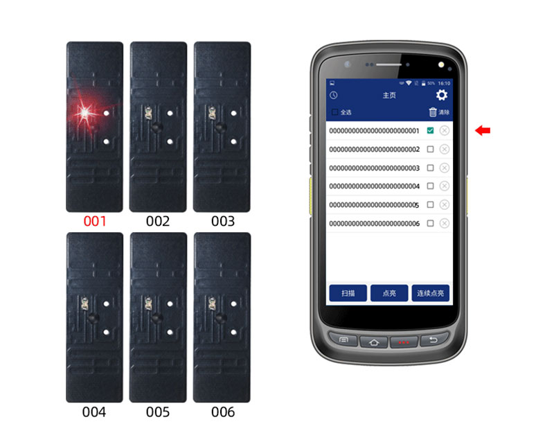 rfid elektronik etiket ultra yüksek frekans pasif anti-metal ışık konumlandırma bulma nesne etiketi aydınlık hatırlatıcı öğe yönetimi 2