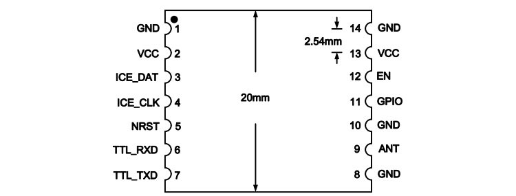 Küçük RFID okuyucu/yazıcı modülü dahili gömülü UHF RFID kart okuma gücü 26dbm frekans 915mhz 7