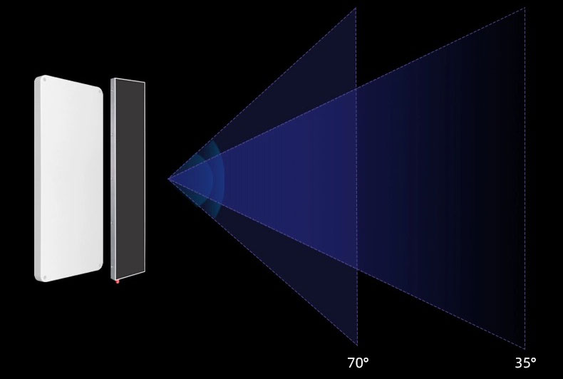 düşük fiyatlı rfid düz panel hırsızlık önleyici erişim kapısı 915M ultra yüksek frekanslı uzun şeritli yakın alan anteni süpermarket yeni perakende raf dosya dolabı yönetimi 4