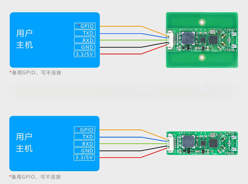 UART TTL seri port NFC okuma-yazma modülü RFID okuyucu-yazıcı modülü modülü NFC elektrikli araç kilidini açma LPCD 5