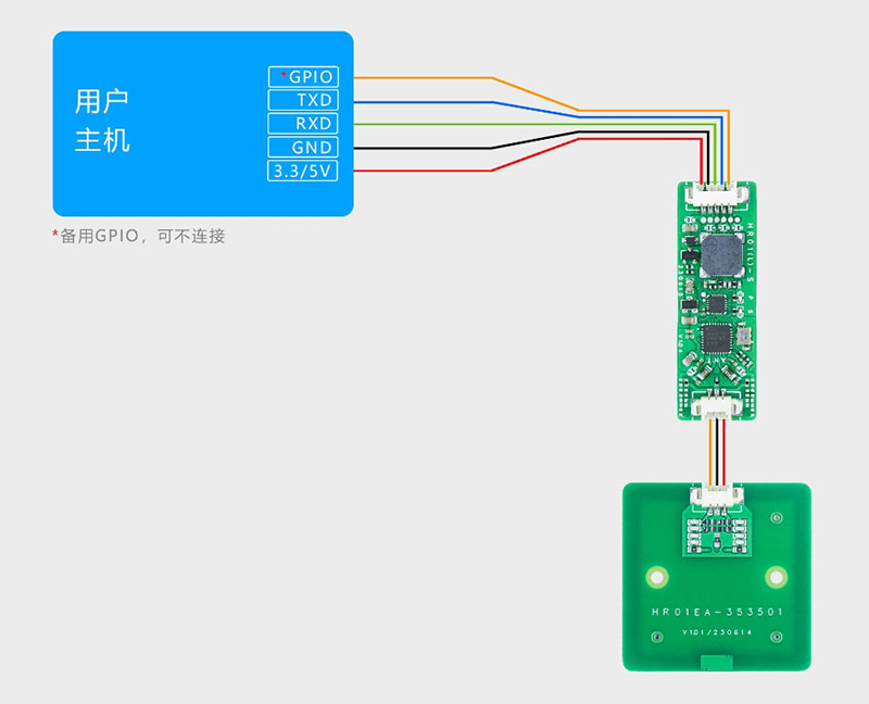 UART TTL seri port NFC okuma-yazma modülü RFID okuyucu-yazıcı modülü modülü NFC elektrikli araç kilidini açma LPCD 6